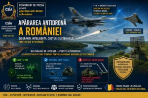 Read more about the article COMUNICAT DE PRESĂ